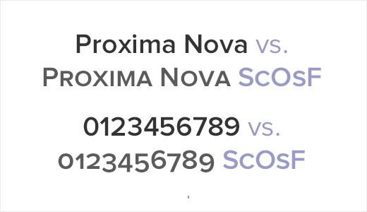 Proxima NovaのようにScとOsFはセットになっていることも多い